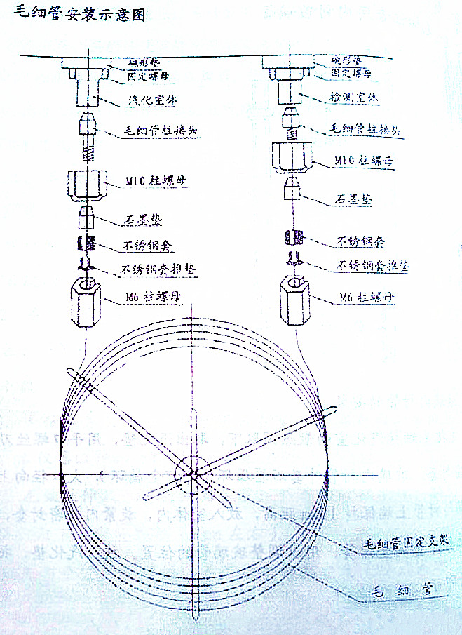 氣相色譜儀毛細(xì)管安裝