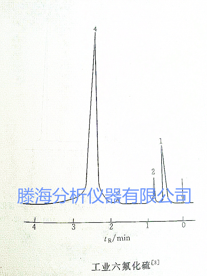 氣相色譜儀